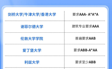 News 1